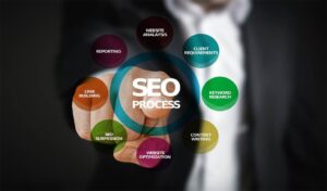 SEO Tips for Manufacturing Companies